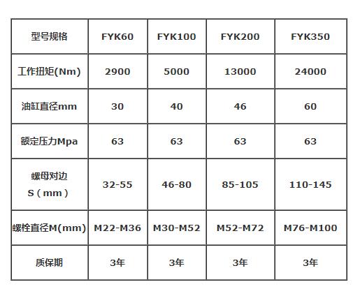 2024年澳门正版资料大全