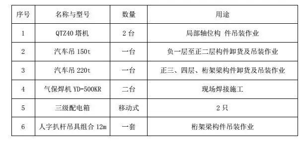 2024年澳门正版资料大全