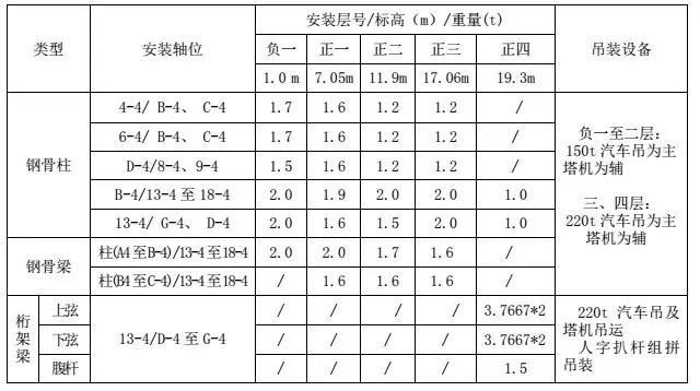 2024年澳门正版资料大全