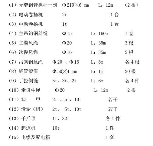 2024年澳门正版资料大全