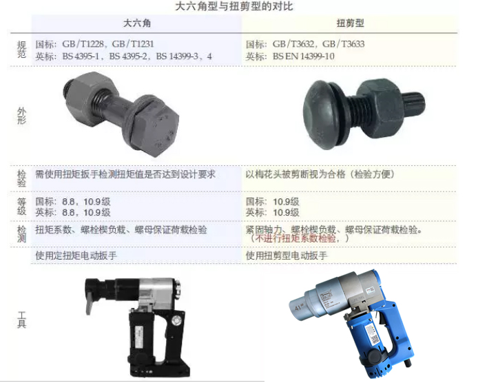 2024年澳门正版资料大全