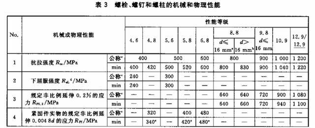 2024年澳门正版资料大全